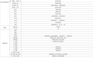 Cigüeñal de motor diésel Fusi para Gm Bick2.0L 1.6L 1.8L 90530741 55550953, 55569767, 55562987 nuevo - Product Image 2