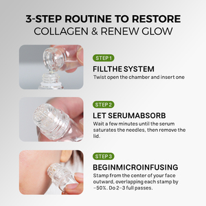 Kit de solution CALMCURE personnalisé OEM ODM pour soins post-micro-infusion, sérum réparateur apaisant à <span class=keywords><strong>la</strong></span> Centella Asiatica, ensemble de soins pour <span class=keywords><strong>la</strong></span> peau, marque privée - Product Image 4