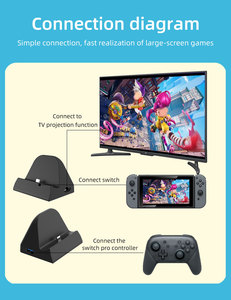 Game Accessories Video Converter TV <strong>Docking</strong> <strong>Station</strong> for Nintend <strong>Switch</strong> Console - Product Image 5
