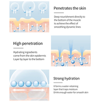 Sérum facial anti-âge Meimishi Peptide de cuivre de marque privée pour l'essence poudre lyophilisée pour les oligopeptides des des rides du visage