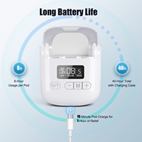 Mini équipement de physiothérapie portable TENS Unit Machine avec masseur EMS pour le soulagement de la douleur et de la fatigue Certifié ISO/MDR