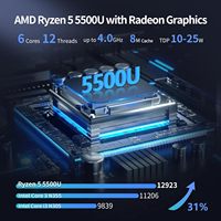 Mini PC CWWK F16 sin ventilador, Ryzen 5 5500U, 4 puertos i226-V 2.5GbE LAN, 2 puertos NVMe, USB-C, DDR4, dispositivo de firewall OPNsense/Pfsense, micro PC