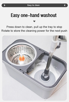 Haute qualité bas prix 360 Spin Magic Bucket professionnel 360 vadrouille rotative avec seau