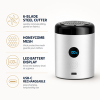 Épilateur de tissus rechargeable USB Type C portable avec écran LED et arrêt automatique pour les voyages et la maison