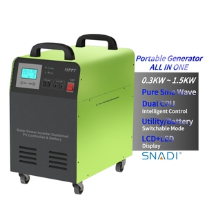 เครื่องกำเนิดไฟฟ้าพกพา SNADI 1.5KW 110V/220V ลิเธียมไอออน สำหรับใช้ในบ้าน ระบบพลังงานแสงอาทิตย์ - Product Image 1