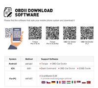 Mini Escáner OBD2 Super ELM327 V2.1 Compatible con Bluetooth, Wifi ELM 327 V1.5 en Android IOS, Herramienta de Diagnóstico para Automóviles, Lector de Códigos OBD II