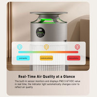 Penjernih Udara Elektrik Kompak dengan Cangkang ABS, Pengunci Anak, Sensor H13 True HEPA PM2.5, Dapat Dikendalikan via Aplikasi untuk Penggunaan Hewan Peliharaan dan Rumah Tangga