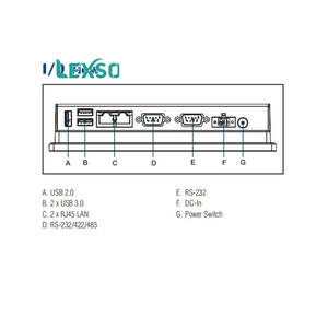 คอมพิวเตอร์อุตสาหกรรม Lexso ขนาด 7 นิ้ว แบบสัมผัส ไม่มีพัดลม ดีไซน์บางเฉียบ แรม 32GB DDR4 3200MHz มาตรฐาน IP66 รองรับ Ethernet ความละเอียดหน้าจอ 1280x800 - Product Image 2