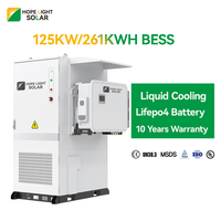 Armoire de stockage d'énergie à batterie liquide refroidie par liquide Smart 261KWH pour systèmes commerciaux et d'énergie renouvelable