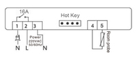 Thermostat de réfrigérateur OM ECS-961 NEO OEM/ODM IP65 Communication 485 -50~99 220VAC Garantie 12 mois