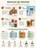 SUMKOKA Gobelets à café en papier écologiques de 12 oz pour emporter - Vente en gros Blanc pour cafés, bureaux, boissons chaudes
