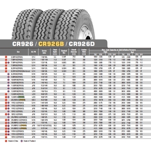ยางรถบรรทุกหนักใหม่จากโรงงานโดยตรง ขนาด 295 80 22 315/80 R22.5 พร้อม DOT - Product Image 2