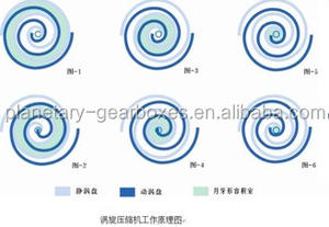 Compresor de aire de desplazamiento sin aceite, menos portátil, silencioso, lubricado con agua, fabricación rotativa, modelo Digital Mini, pistón abierto eléctrico - Product Image 4