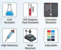 TT-300 Weishibao Shandongjining Revêtement Acrylique pour Appareils, Résistant à l'Usure, Ajustable, Haute Résistance à la Corrosion Acide 200, Haute Dureté