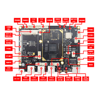 Carte de développement Rongpin I.mx8M Mini PRO-8MINI OpenCV pour terminal de libre-service, kit de carte mère Linux+QT, 2 Go de RAM, 8 Go de stockage