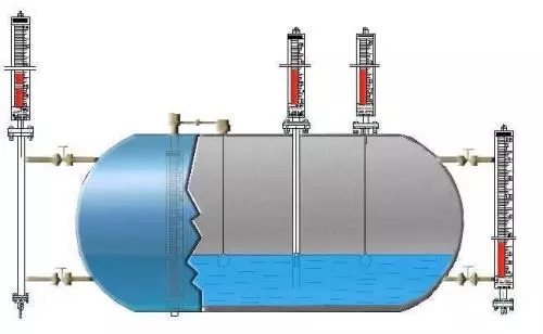 Indicador llano del flotador magnético del sensor del nivel del agua de la manufactura