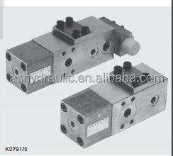 วาล์วปรับสมดุลไฮดรอลิก Rexroth FD รุ่น FD12, FD16, FD25, FD32 ขายดี, วาล์วควบคุมการไหลแบบ Quick-Q-meter - Product Image 4
