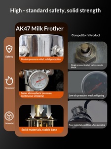 Mousseur à lait vapeur Aleman AK47, mini-outil portable pour café et latte art, usage domestique et extérieur - Product Image 3