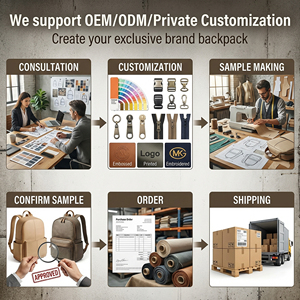 Bolsa de Viaje de Fin de Semana Personalizada con Logotipo, Bolsa de Gimnasio, Ideal para Concierges, Recomendada para Huéspedes de Hotel, Bolsa de Viaje Moderna - Product Image 5