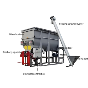 Dây chuyền sản xuất vữa bột khô nhỏ 5-10 t với máy đóng gói túi điều kiện - Product Image 2