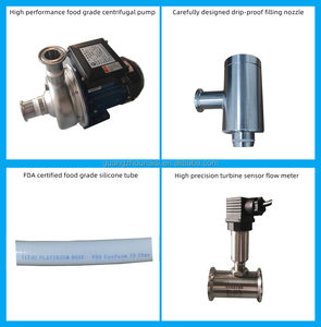 Snelle Automatische Zak-In-Doos Verpakkingssysteem | Vulnozzles + Geïntegreerde Transportband - Product Image 5