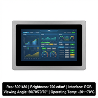 7 Zoll 800x480 RGB IPS TFT LCD 700nits LED-Hintergrundbeleuchtung Eingebettete Montage -20~+70 Industrielles Display Alternative zu Innolux AUO