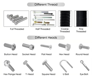 Tùy Chỉnh Hình Lục Giác Tự Khoan Đầu Phẳng Gỗ Mặt Bích Cap 304 Không Gỉ Hình Lục Giác Mặt Bích Với Đệm Khoan Vít - Product Image 6