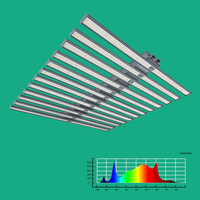 Lampes de culture LED pour plantes d'intérieur étanches à spectre complet UV IR 1000 watts pour LM301B/LM301H Evo pour serre