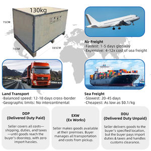 เครื่องพิมพ์ผนังแนวตั้ง Faith 3D พร้อมหมึก UV สำหรับตกแต่งอาคาร เครื่องพิมพ์ผนังแบบฉีดพ่น <span class=keywords><strong>ราคา</strong></span>เครื่องพิมพ์ผนัง - Product Image 6