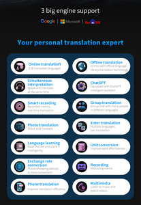 Mini Translator 138 <strong>Languages</strong> Online Real-time Two-way Translation Supports Mobile Phone Groups - Product Image 3