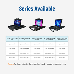 1U Rackmount LCD <strong>KVM</strong> <strong>Switch</strong> Drawer Console LCD <strong>KVM</strong> <strong>Switch</strong> with 8 Port for <strong>HDMI</strong> + 8 Cables Stock Product - Product Image 4