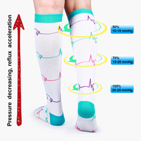 Chaussettes de compression pour femmes et hommes, cyclisme en plein air, bas de compression longs, idéal pour la course à pied, les activités sportives, les voyages en avion, les infirmières