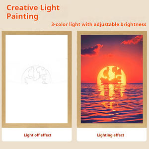 Prix de gros, peinture lumineuse d'<span class=keywords><strong>anime</strong></span> en une seule pièce pour la décoration de bureau - Product Image 2