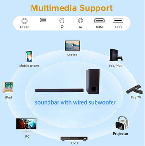 Barre de son HiFi 2.1 canaux avec son surround et basses profondes, caisson de basses en bois pour TV, Bluetooth, HDMI, télécommande, systèmes home cinéma ODM - Product Image 5