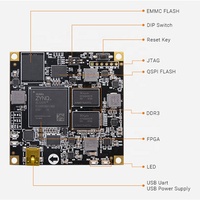 Placa de Desarrollo FPGA Xilinx ZYNQ 7000 AC7021B de ALINX con Sistema XC7Z020 8G eMMC, Placa Central FPGA SOM