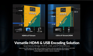 ตัวเข้ารหัสและถอดรหัส HDMI NDI ระดับมืออาชีพ DE20-4K รองรับ NDI HX3 SRT RTMP สำหรับการผลิตการถ่ายทอดสดในโบสถ์ระดับมืออาชีพ - Product Image 4