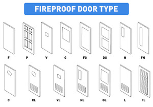 Thép cháy cử<span class=keywords><strong>a</strong></span> mạ Kẽm khung kim loại rỗng cử<span class=keywords><strong>a</strong></span> thương mại thoát hiểm khẩn cấp ul lử<span class=keywords><strong>a</strong></span> xếp cử<span class=keywords><strong>a</strong></span> - Product Image 5