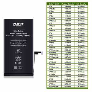 Batería de Alta Calidad OEM para Teléfono Móvil <span class=keywords><strong>iPhone</strong></span> 6S 6 7 8 Plus X XR XS 11 12 <span class=keywords><strong>13</strong></span> 14 15 16 Pro Max, 100% de Salud - Product Image 4
