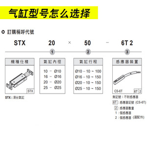 กระบอกลมแบบสไลด์ Chelic Pneumatic รุ่น Stx10 16 20 25 10 20 30 40 50 60 100 150 ตัวเรือนอะลูมิเนียม แบบลูกสูบมาตรฐาน - Product Image 2