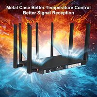 Routeur CPE WiFi 6 de qualité industrielle avec puce MTK7981B, OpenWRT, double SIM et failover pour déploiement ISP