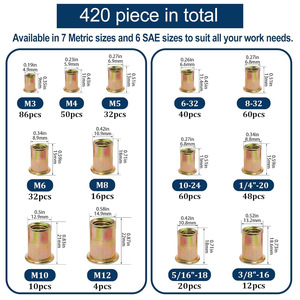 Baiguluo Rivet Nut Assortment 420pcs Metric Sae Zinc Plated Flat Head Self Tapping Rivets Kit - Product Image 5