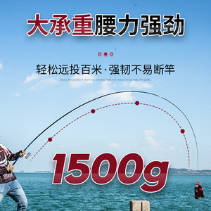 Gw Rock Fishing Rod 3.6m 4.5m Carbon Fiber Ultra <b>Light</b> Fast Action Sea Fishing Saltwater Fish - Product Image 3