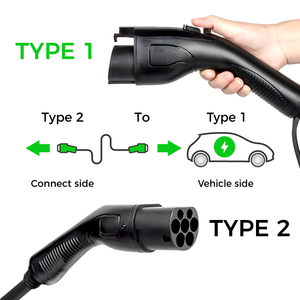 Cable de Carga Rápida para Vehículos Eléctricos Tipo 2 a Tipo 1, 32A, 3 Fases, Cable de Extensión para Cargador de Auto - Product Image 5