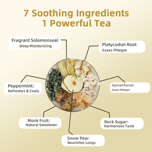 Tisane 100% <span class=keywords><strong>Erbe</strong></span> Grezze in Bustine per la Purificazione Polmonare e la Resistenza alla Polvere, contro la Tosse e per la Salute della Gola, in Confezione - Product Image 3