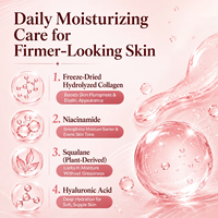 Crème Visage Anti-rides et Raffermissante au Collagène Hydrolysé PDRN 50g Marque Blanche – Soin Premium pour Peaux Matures
