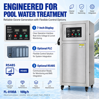 Pool-Ozon-Dosiersystem mit Ozon-Gesundigkeitsensor und Controller für Wasseraufbereitung, Desinfektion und Reinigung