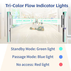 Hoogwaardige automatische draaideuren zijn speciaal ontworpen voor entreepassages. Premium draaideuren - Product Image 3