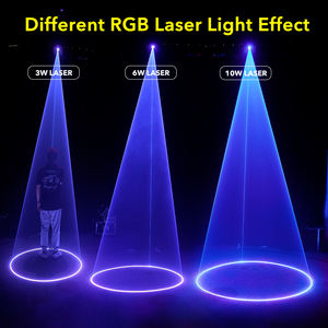 Горячая распродажа: полноцветный лазерный проектор 3 Вт, 10 Вт, 12 Вт, 15 Вт с управлением через приложение и поддержкой Bluetooth для свадеб - Product Image 3
