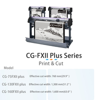 Plóter de Corte Serie CG-FXII Plus de Mimaki Japón CG-160FXII Plus