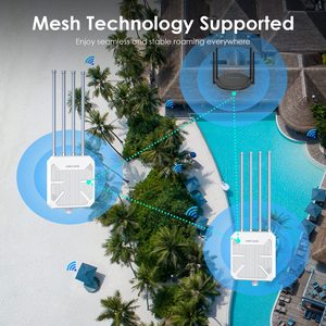 WAVLINK Outdoor <span class=keywords><strong>WiFi</strong></span> 6 Mesh Router Punto DE ACCESO <span class=keywords><strong>WiFi</strong></span> de largo alcance con PoE, amplificador de señal de extensor <span class=keywords><strong>WiFi</strong></span> para Starlink Garage Hotel - Product Image 5